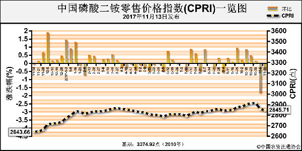 ��I(y��)����(ch��)�r(ji��)������ ���@�Ј�(ch��ng)�S��(w��n)�\(y��n)��