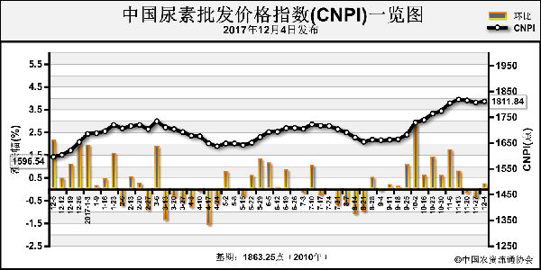 �_���վo�ֲ�ͦ�r ���؃r�����з���