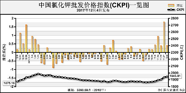 ���a⛰l�\�����@�F �ۿ�⛿��۬F؛�o��