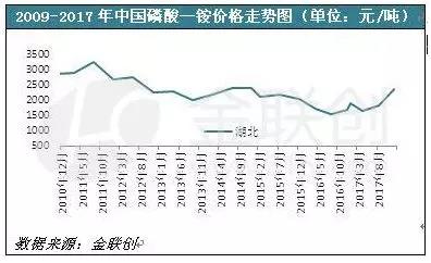 2018���҇�����һ�@�r���\�Ѕ^�g���߄�׃���A�y