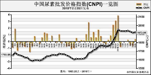 ���������������L �Ј��r�������ϝq