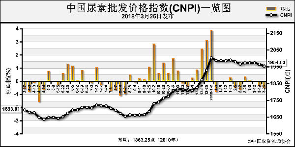 ���r�I����ƣܛ ���؃r�������µ�