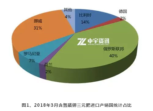 ���������ʮaƷ�P�������������ȏͺϷ��Ј�Ӱ�����أ�