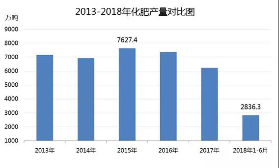 ���������L��Ҋ��Ч