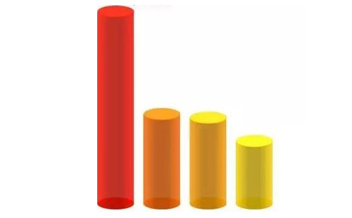 ���������������S���ӣ��r���ٴγ��F�»�