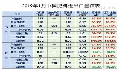 ���ʡ����P�����ļt�����_ʼ�@�F�����ء�����⛃r�񱩝q