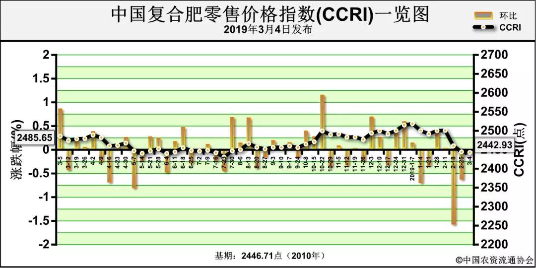 һ�ܷ��бP�c�����ء��q��һƬ���Ј����w���Ӿ���