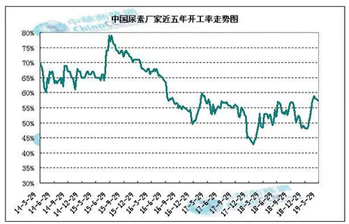 ���������Ј��ѽӽ��ןữ���r��������څ�ڷ���