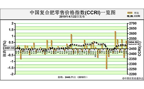 ������I���w�_���������½������@����������Ј��D��