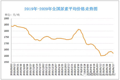 ���؃r�������\����ӡ��������׃r֧��