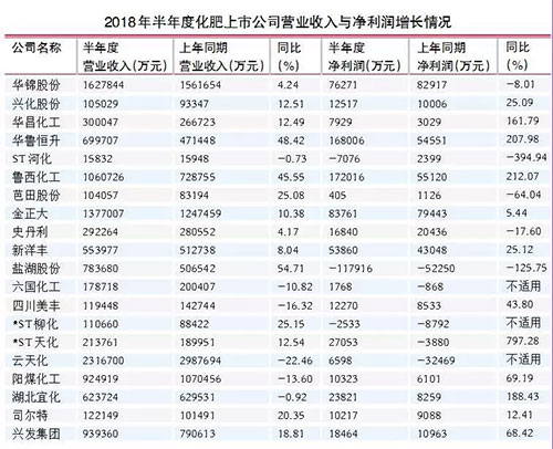 �������й�˾�������ѳ��t��̝�p��˾�H3��