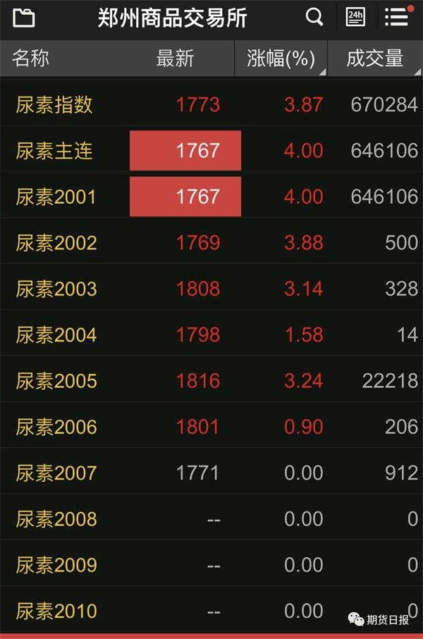 ���к��ׂ�(g��)�qͣ�壡�����@��(g��)�qͣ�挍(sh��)�᣿