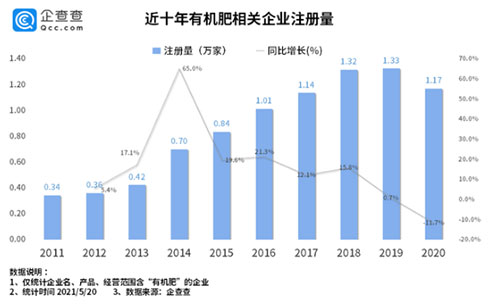 �ЙC�ʰlչ���^�ͣ���I�ѽ�9�f�ң�������ࣿ