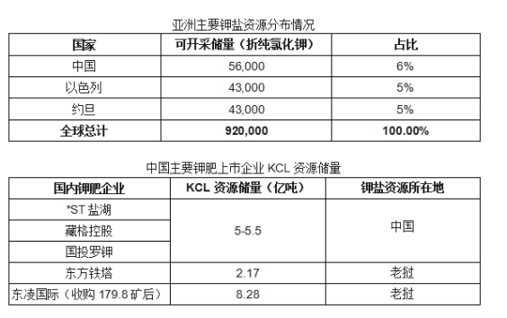 �|����H�ʿعɹɖ|�A���조�������⛷���I(y��)��